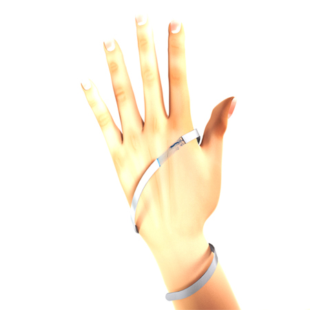 Wearable Computing